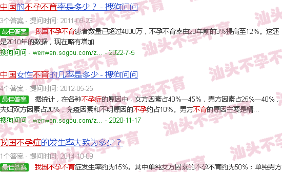 汕头我国不孕不育比例 汕头我国不孕不育比例