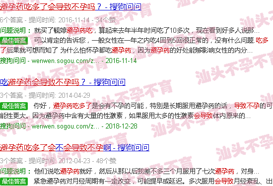 汕头避孕药吃多了会导致不孕吗